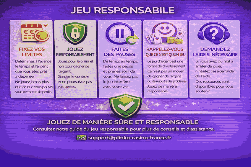 Image informative sur le jeu responsable avec conseils sur les limites, les pauses, le contrôle du jeu et la demande d’aide sur plinko-casino-france.fr